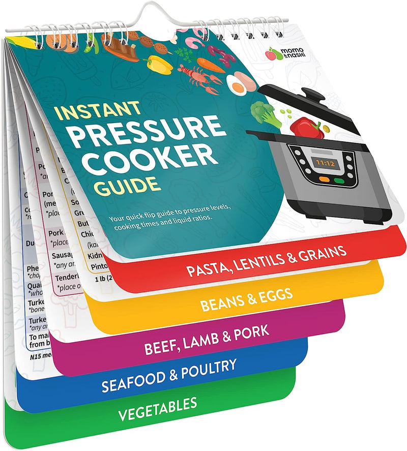 Master Air Frying Cheat Sheet Magnets