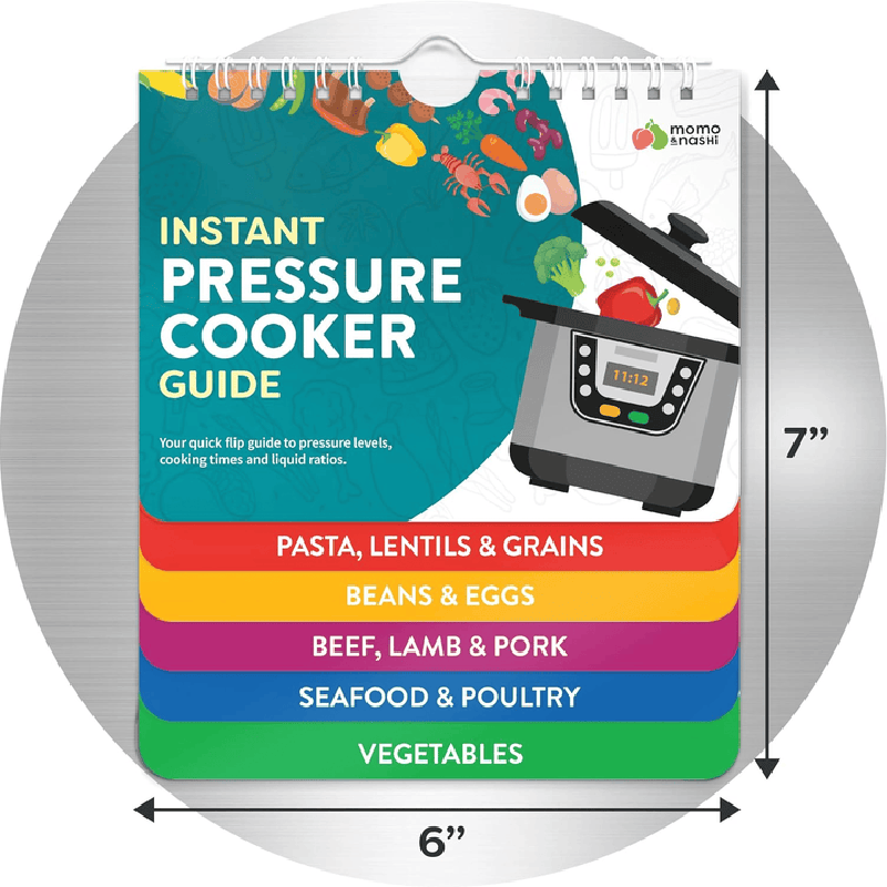 Master Air Frying Cheat Sheet Magnets